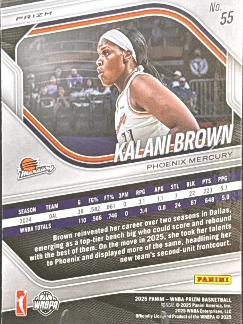 Panini Prizm Phoenix Mercury Kalani Brown Basketball Card Refractor